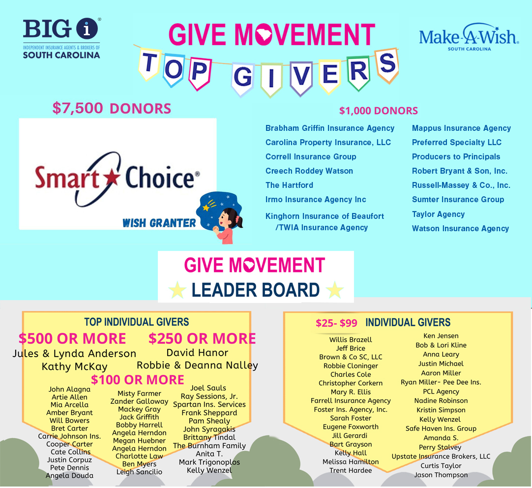 TC-GIVEMOVEMENT-RESULTS-2024-twotier.jpg